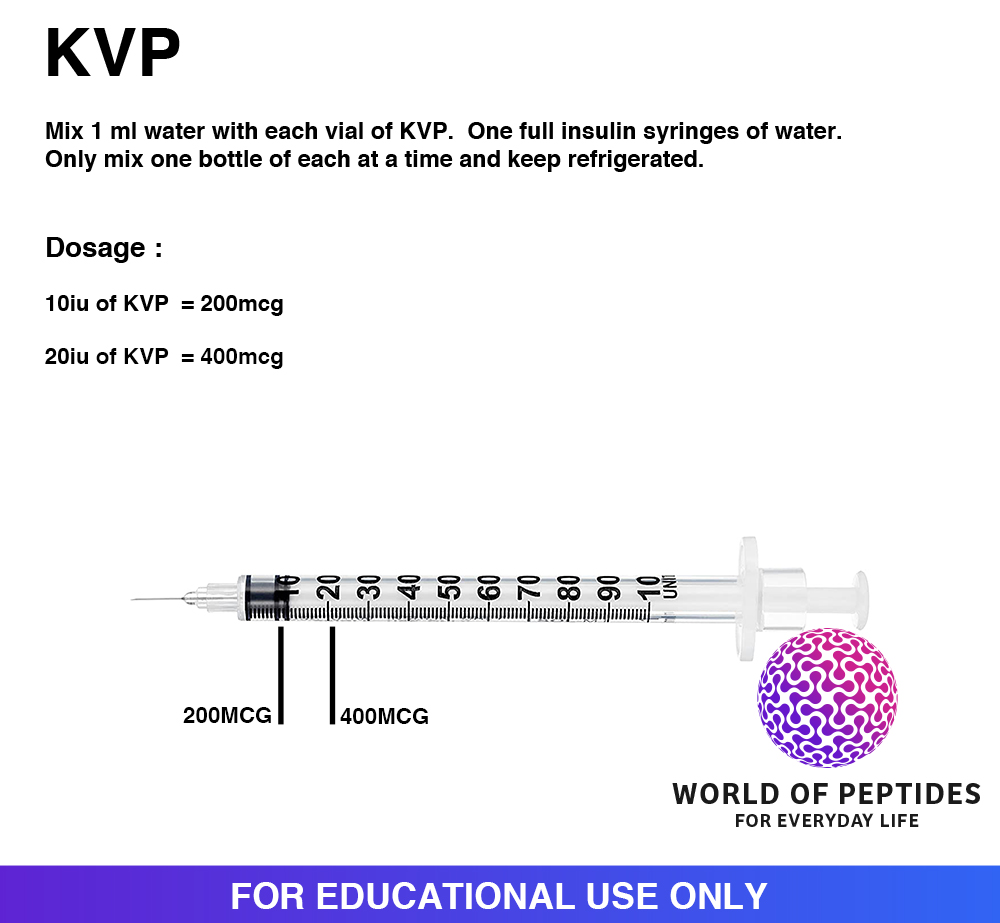 KVP Peptide dosage